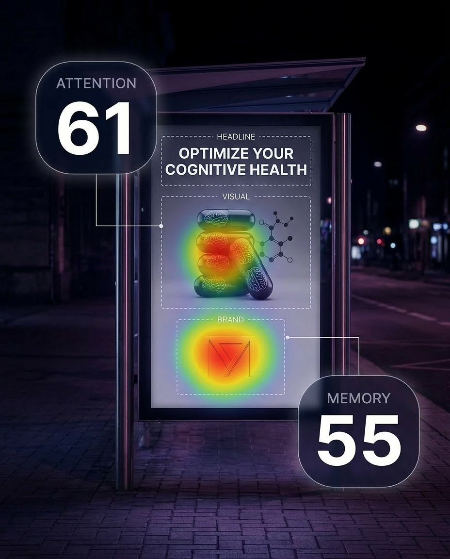 Bus stop ad with attention heatmap